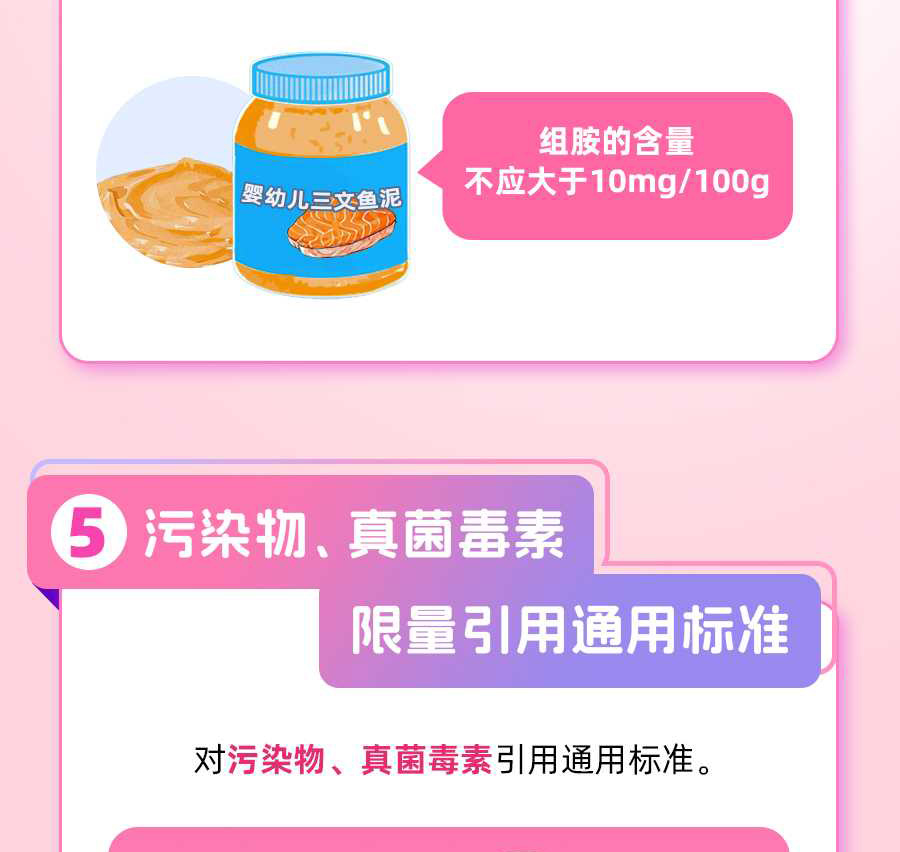食品安全国家标准-婴幼儿罐装辅助食品_07.jpg