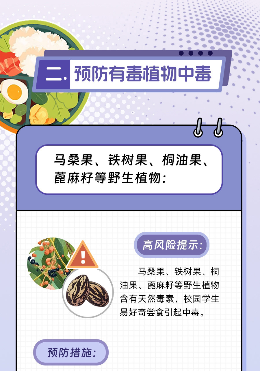 校园食源性疾病的风险提示_06.jpg