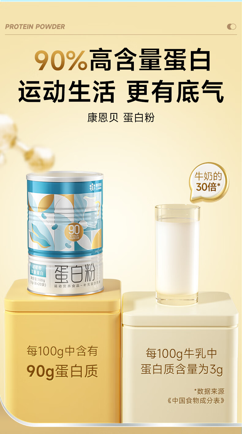 康恩贝乳清蛋白粉_14.jpg
